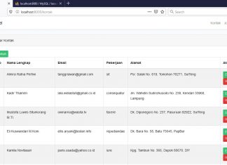 Tutorial Laravel Lengkap Membuat CRUD di Laravel dengan Route Resource data berhasil ditampilkan di Laravel