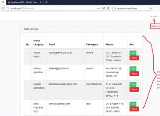 Tutorial Laravel 6.x : CRUD Menampilkan Data Dari Database Dengan Laravel CRUD menampilkan data Laravel 6