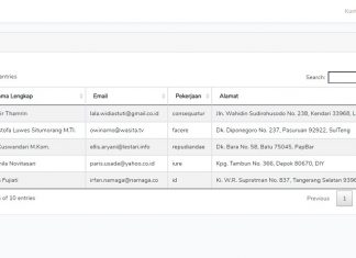 Laravel Server Side Datatables Dan Cara Menggunakannya Laravel Datatables