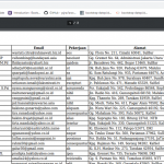Laravel 7 Export Laporan PDF Dengan Laravel Library mPDF