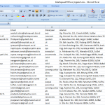 Laravel Export Laporan PHP Excel