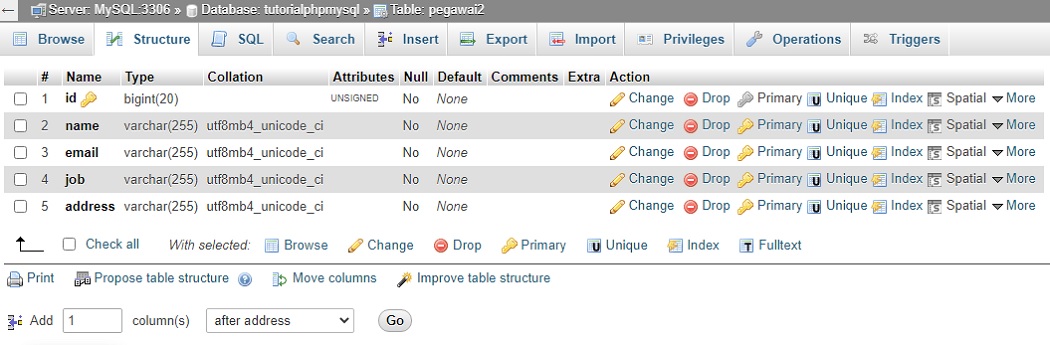 struktur table pegawai2 import data json database mysql