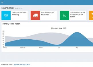 Aplikasi Gudang Menggunakan Laravel 8 – Solusi Untuk Pergudangan Anda Aplikasi Gudang - Solusi Untuk Pergudangan Anda