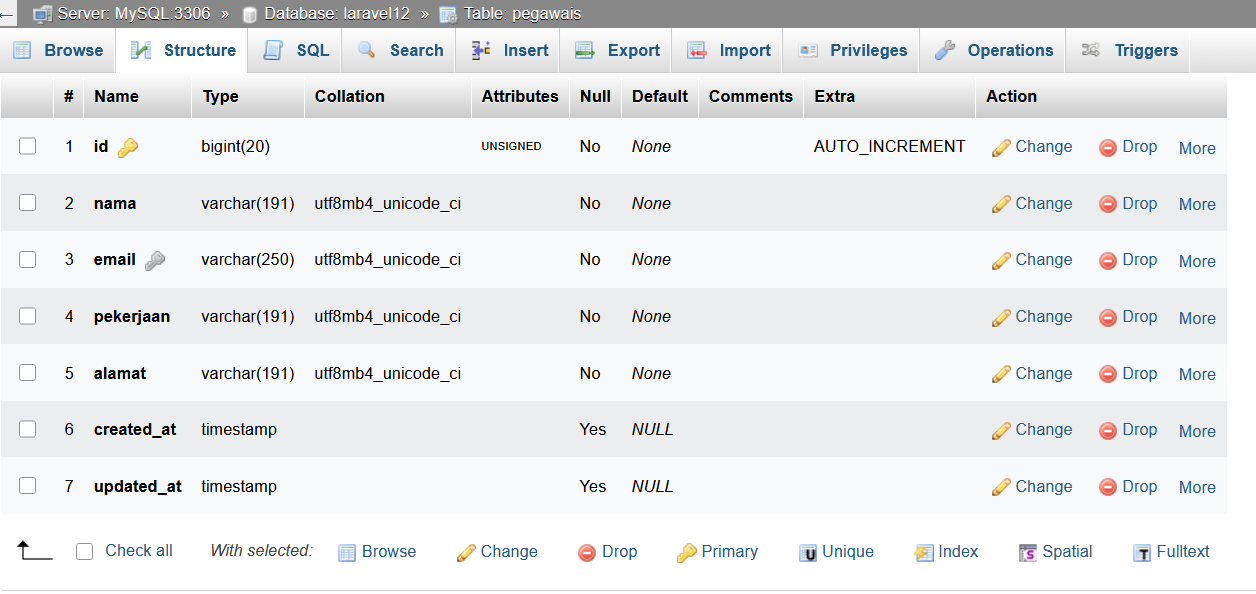 Hasil Migration Table Pegawai